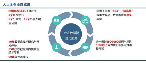 國內(nèi)外主流數(shù)據(jù)庫系統(tǒng)產(chǎn)品及其功能特點(diǎn)分析